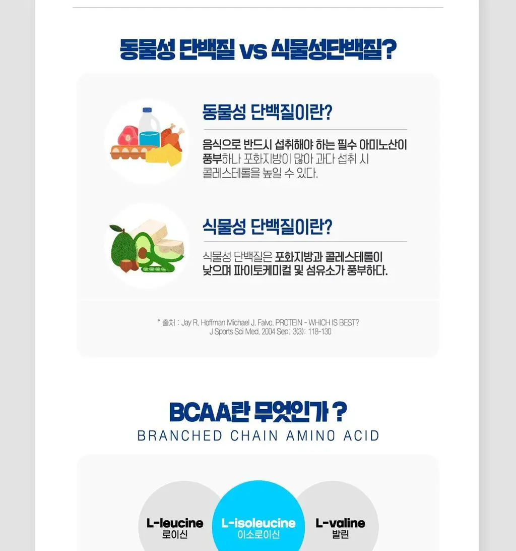 [99kcal] 마이밀 마시는 뉴프로틴 190mlx32팩 (오리지널/딥초코/바나나 중 1) 상세페이지 18